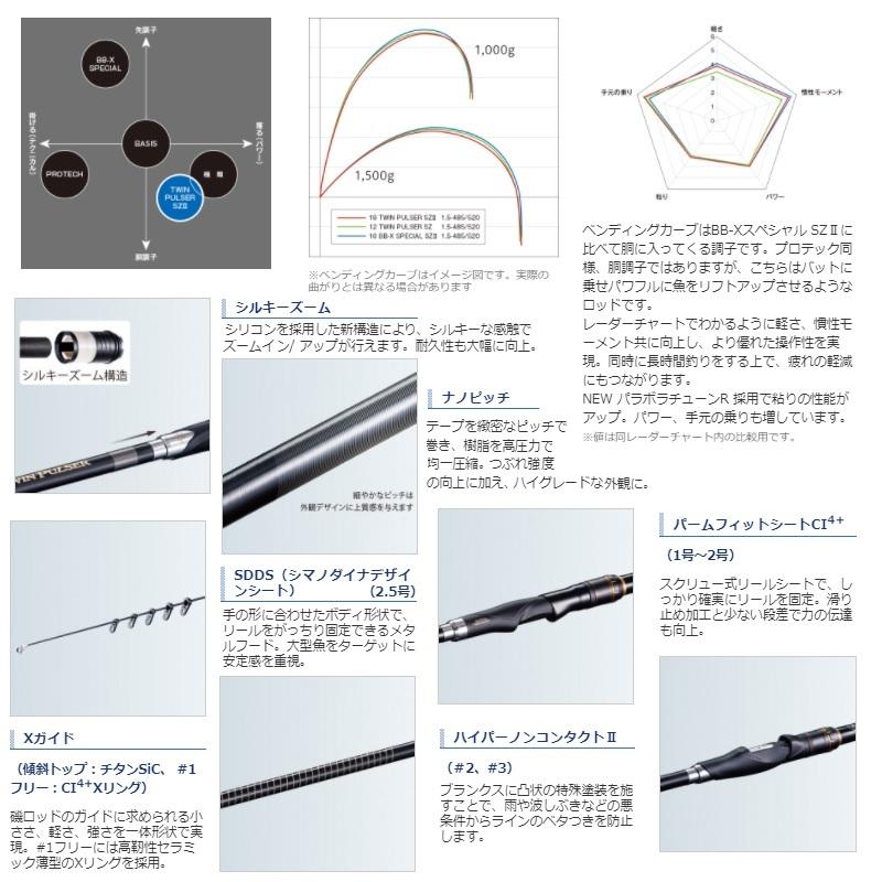 シマノ（SHIMANO） ツインパルサー SZII 2号 485/520 : 釣具のFTO