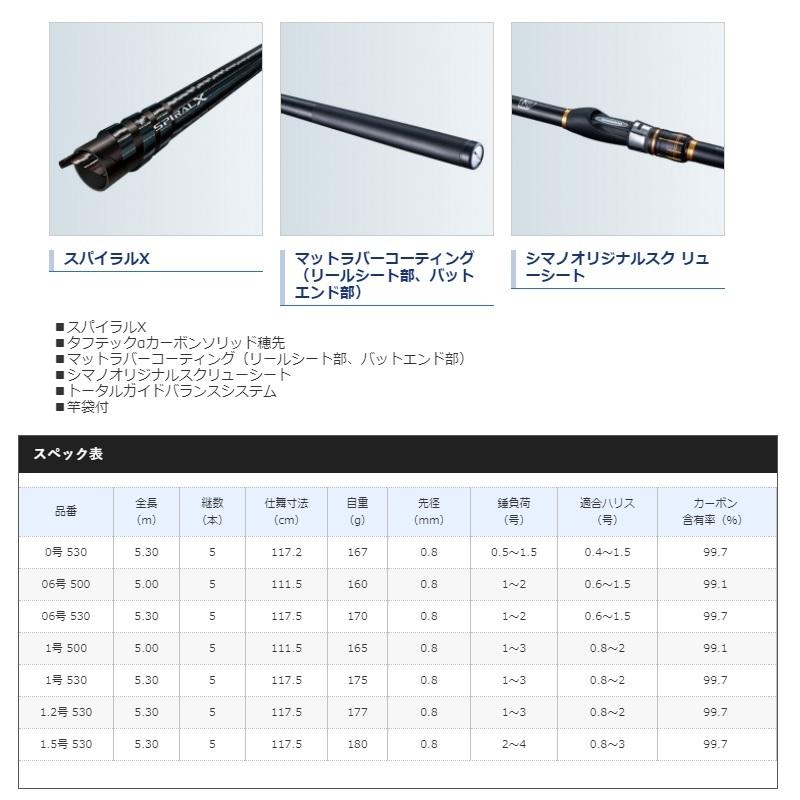 シマノ（SHIMANO） 19鱗海AX 1-530 : 釣具のFTO ヤフー店 - 通販