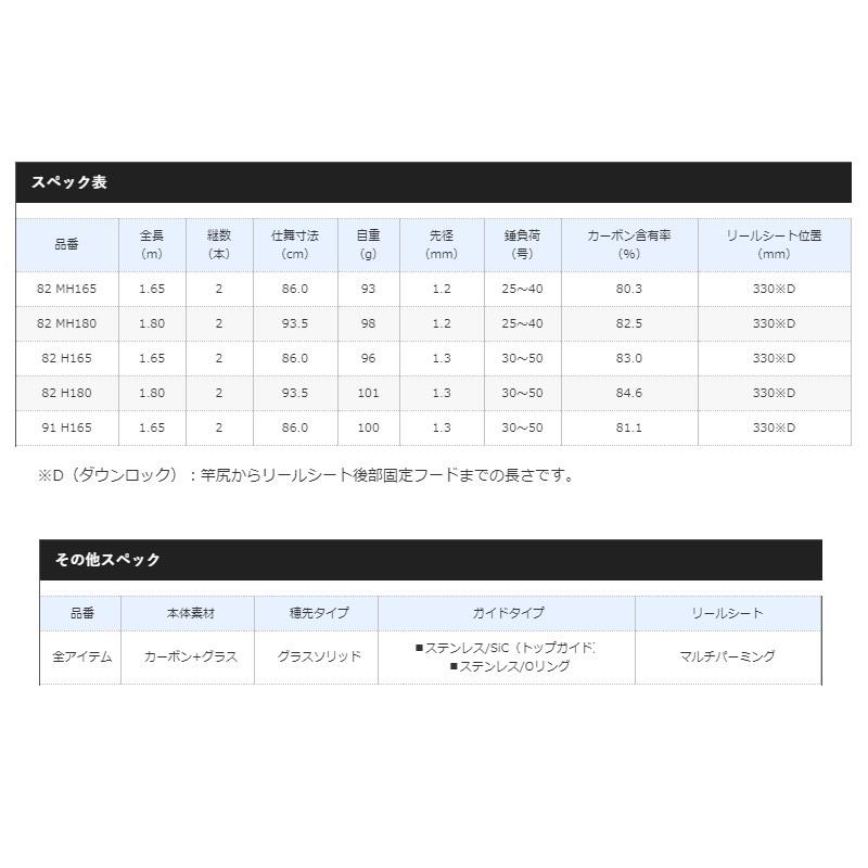 シマノ（SHIMANO） 21 カレイBB 82-H165 : 釣具のFTO ヤフー店 - 通販