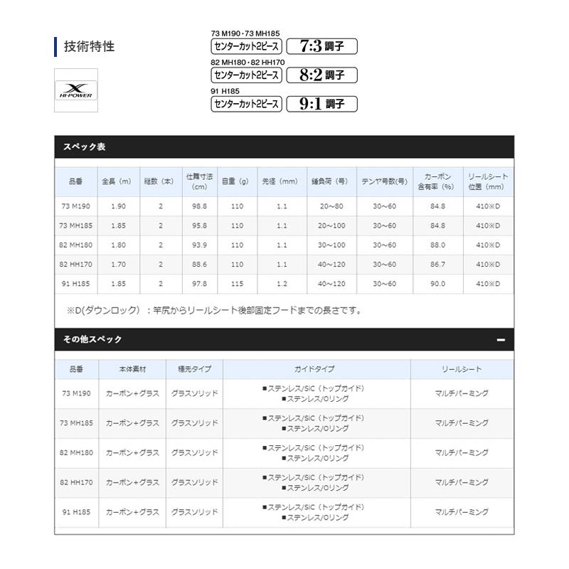 シマノ シマノ サーベルマスターBB 82HH170 : 釣具のFTO ヤフー