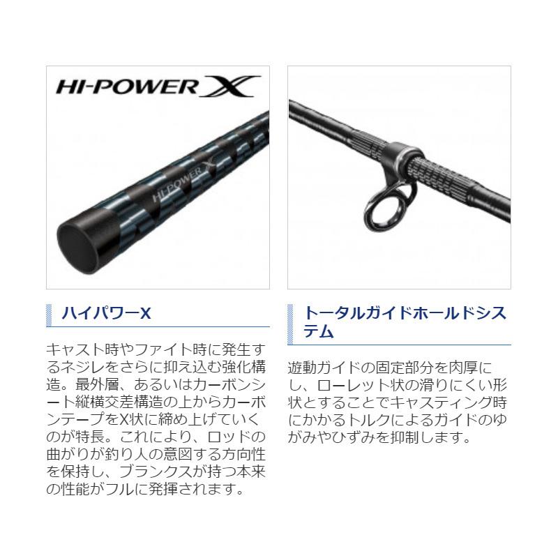 シマノ（SHIMANO） 20 サーフリーダー 405CX-T : 釣具のFTO ヤフー店