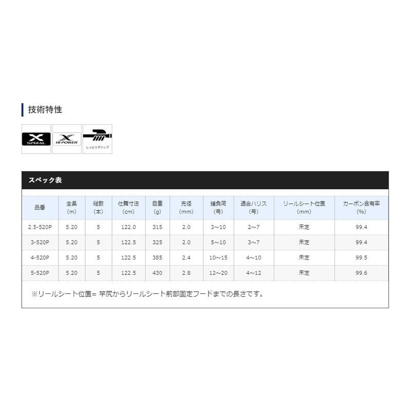 シマノ（SHIMANO） 20 ブルズアイ遠投 4-520P : 釣具のFTO ヤフー店