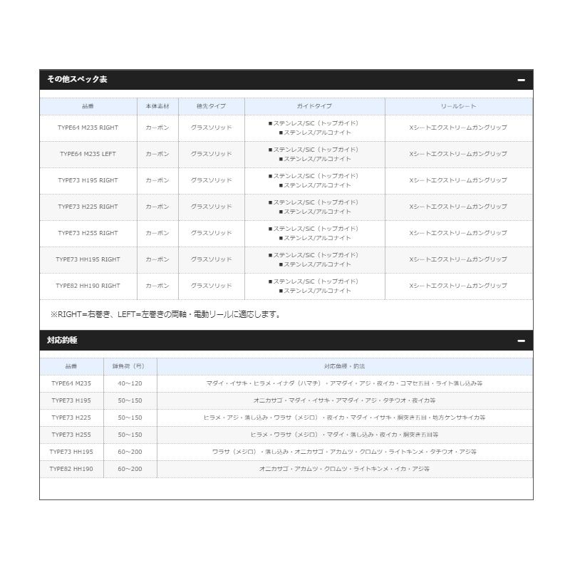 シマノ シマノ ミッドゲーム SS 64M235 RIGHT（右巻） : 釣具の