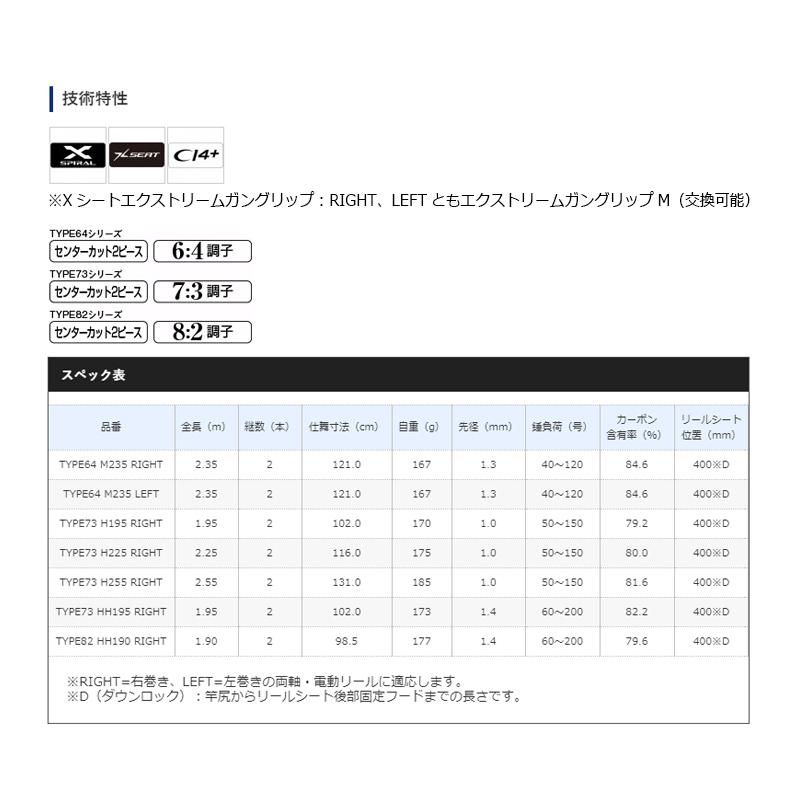 シマノ（SHIMANO） ミッドゲーム SS 82HH190 RIGHT（右巻） : 釣具の