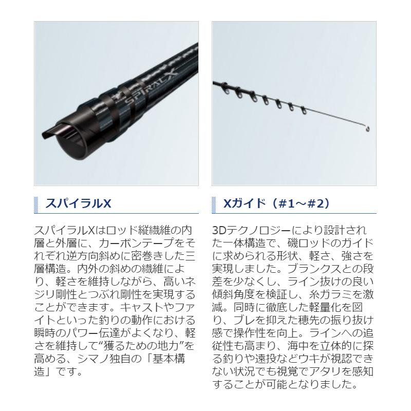 シマノ（SHIMANO） 20 ライアーム 1.5-530 : 釣具のFTO ヤフー店