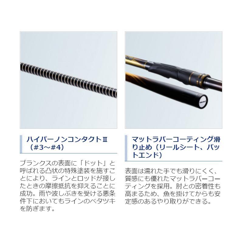シマノ（SHIMANO） 20 ライアーム 1.5-530 : 釣具のFTO ヤフー店