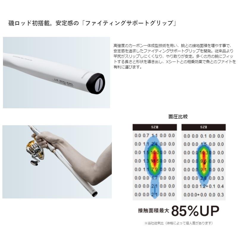 シマノ（SHIMANO） BB-X スペシャル SZIII 1.5-500/530【大型1