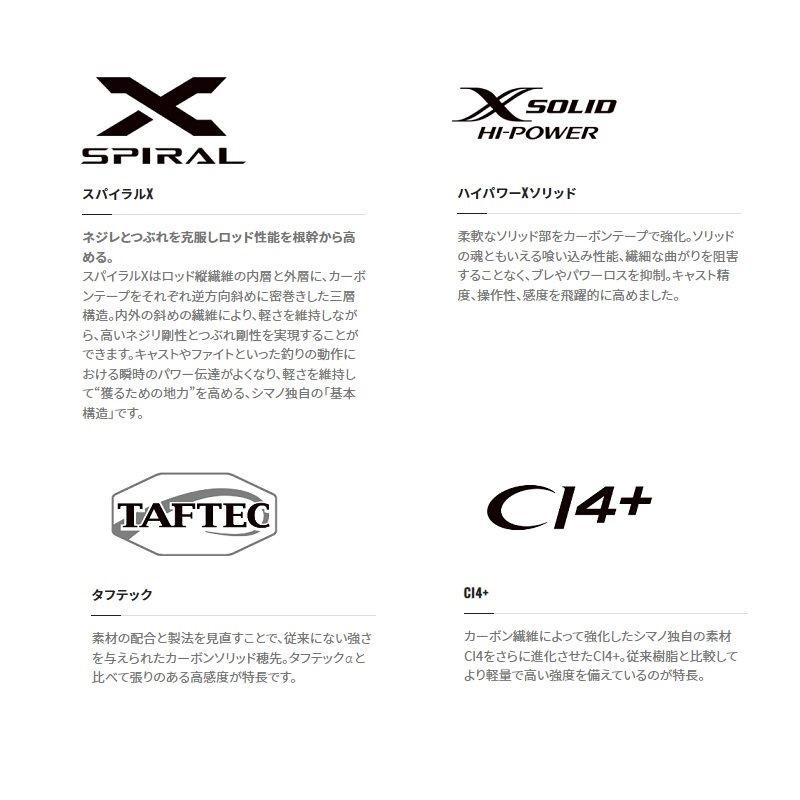 シマノ（SHIMANO） 22ベイゲームカワハギ MH175 : 釣具のFTO ヤフー店