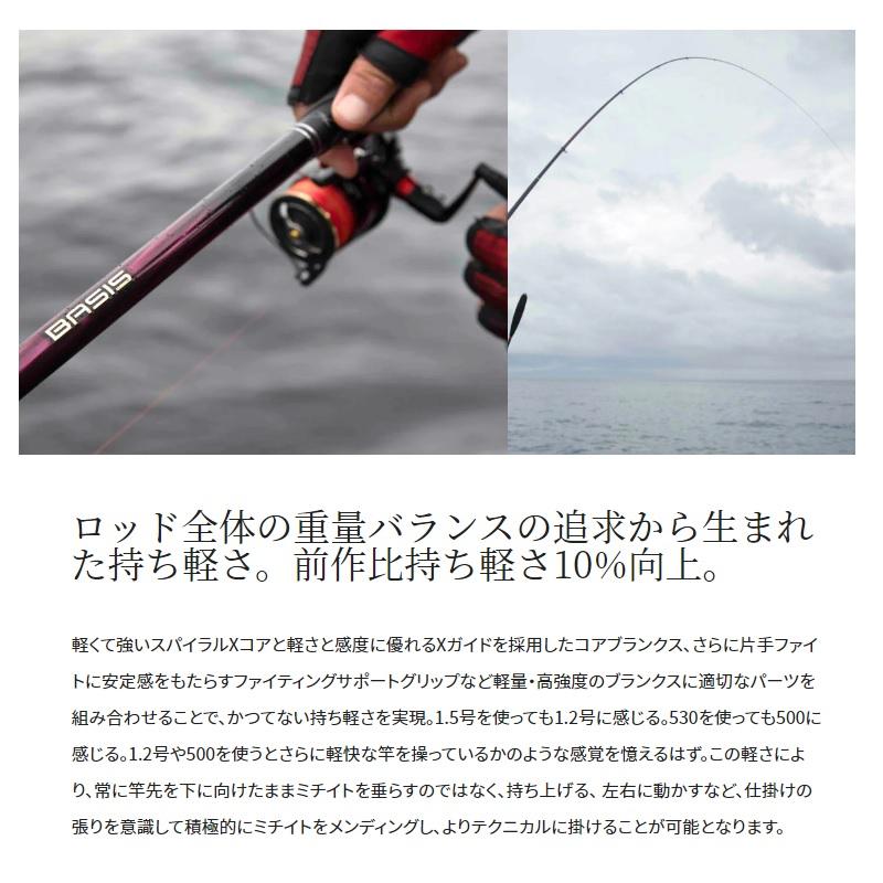 シマノ（SHIMANO） 22ベイシス 1-500 爆買 : 釣具のFTO ヤフー店