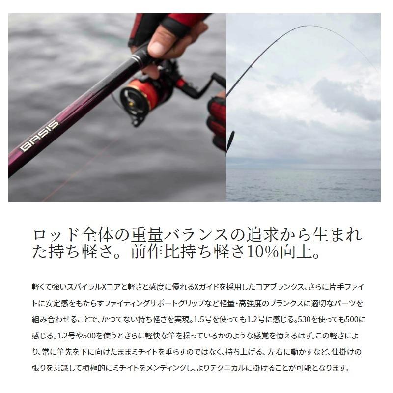 シマノ（SHIMANO） 22ベイシス 1.2-500 : 釣具のFTO ヤフー店 - 通販