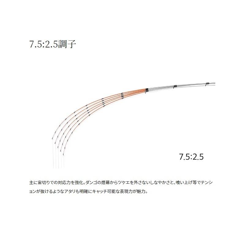 釣り シマノ 23セイハコウ スペシャル 160/155 / 筏竿 2023年5月発売予定