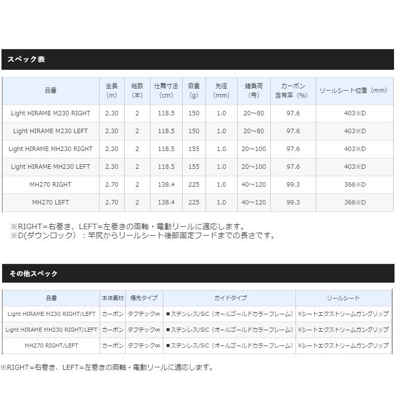 シマノ（SHIMANO） 20海攻ヒラメリミテッド ライトヒラメ M230 RIGHT