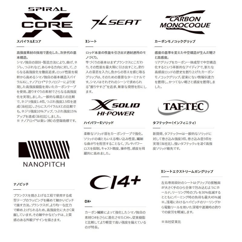 シマノ シマノ サーベルマスターXRテンビン 73M180 RIGHT / 船