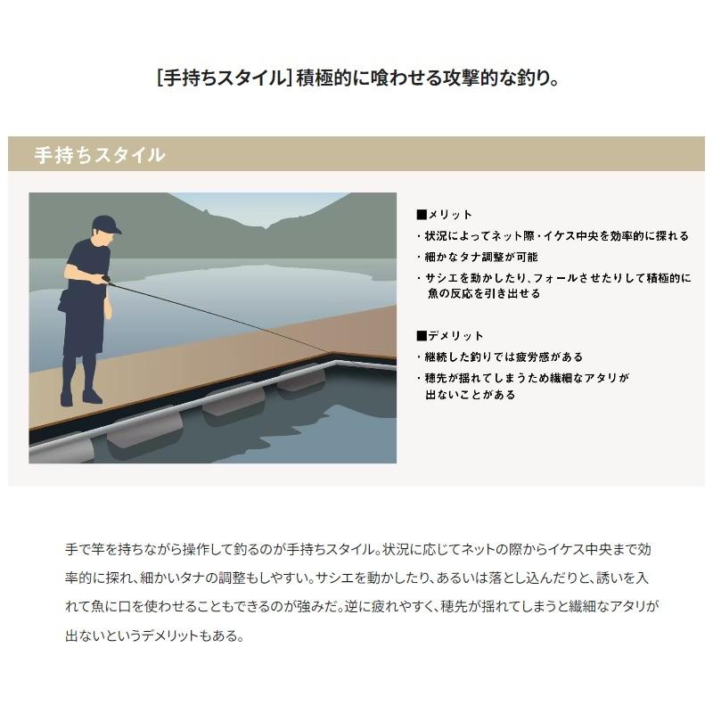 シマノ（SHIMANO） シーマーク ベイト さぐり 250 / 海上釣堀 竿