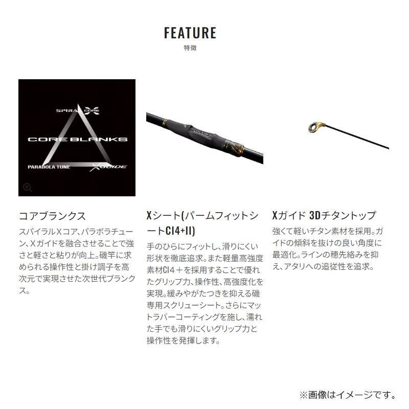 シマノ（SHIMANO） ファイアブラッド グレ クォーターマスター 1.2-510