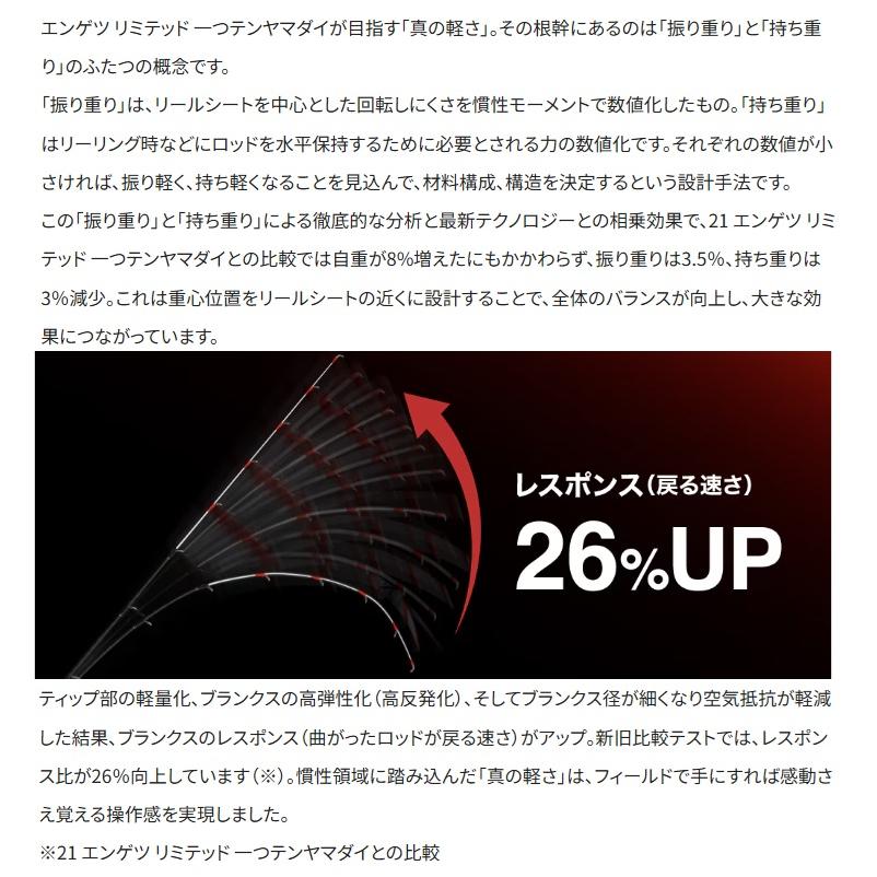 シマノ（SHIMANO） 26エンゲツ リミテッド 一つテンヤマダイ 240MH