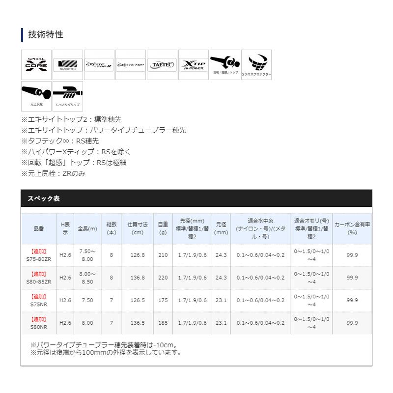 シマノ シマノ スペシャル小太刀 S75NR【大型1】 : 釣具のFTO