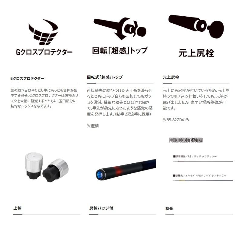 シマノ　スペシャル競RS85-82ZD 楽天市場】シマノ 鮎竿 スペシャル 競 RS 85-82ZD : つり具の銭屋