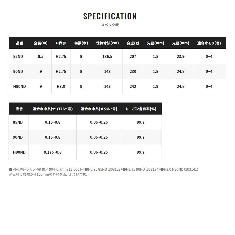 シマノ（SHIMANO） プロセレクトSC 85ND【大型2】 : 釣具のFTO ヤフー