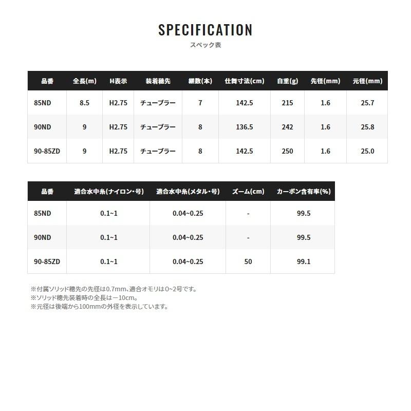 シマノ シマノ スペシャル バーサトル 90ND【大型2】 : 釣具の