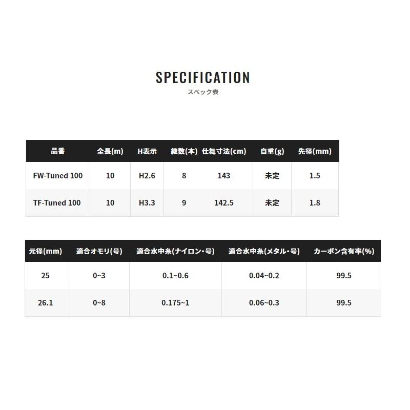 シマノ（SHIMANO） 23スペシャル ナギナタ FW 100【大型2】 : 釣具の