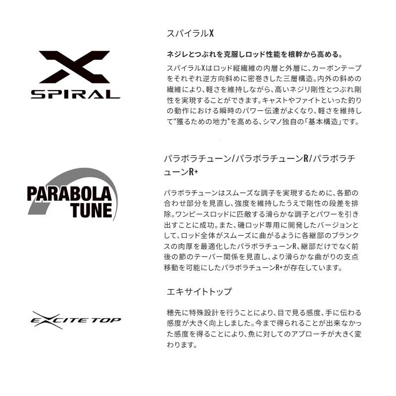 シマノ（SHIMANO） 25アドバンフォース 急瀬100 / 鮎 あゆ 友釣り 竿