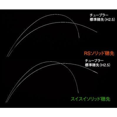 シマノ鮎竿ソリッド穂先（R04） シマノ（SHIMANO） シマノ鮎竿 別売オプション替穂先 R04 : 釣具のFTO