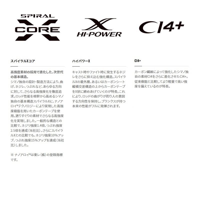 シマノ（SHIMANO） 22 バンタム 163ML-2 / バス ベイト ロッド 2ピース
