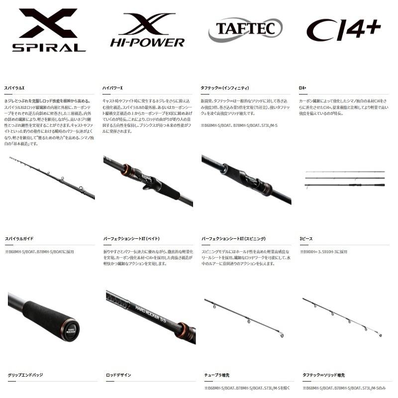 HARD ROCKER SS S78MH+ ロックフィッシュロッド ハードロッカー SS[HARD ROCKER SS] | ロックフィッシュ | ショア