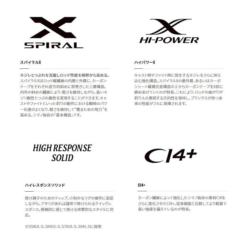 シマノ 22ソアレSSアジング S64ULS : 釣具のFTO ヤフー店 - 通販 シマノ 22ソアレSSアジング S64ULS : 釣具のFTO ヤフー店 - 通販