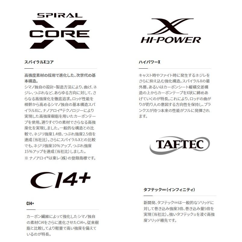 シマノ（SHIMANO） 22バンタム 174MH+-G/2 / バス ベイト ロッド【大型