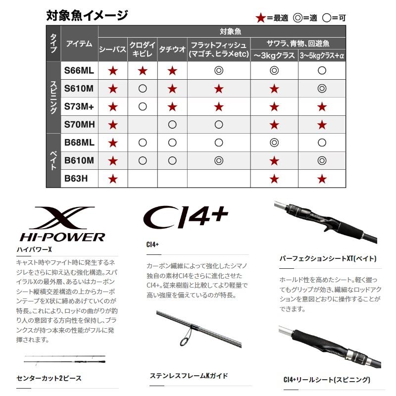 シマノ シマノ ムーンショットBS B63H / ボートシーバス ロッド