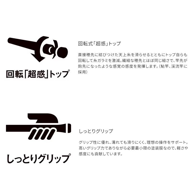 シマノ（SHIMANO） 24 プロセレクト TF 急瀬 85【大型2】 : 釣具のFTO