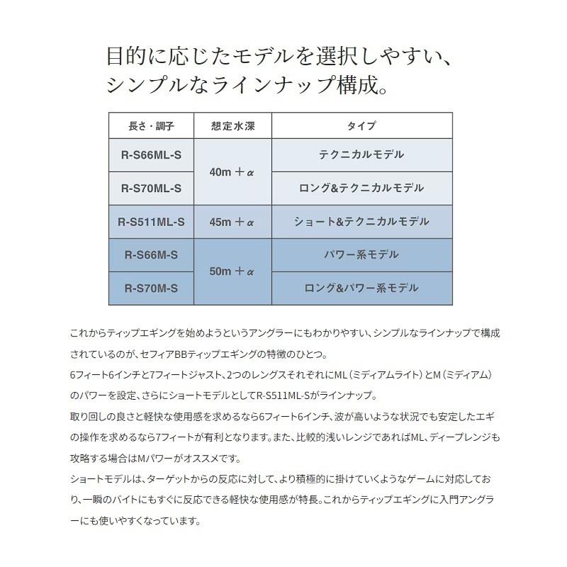 シマノ（SHIMANO） 23 セフィアBBティップエギング R-S66M-S / ティッ