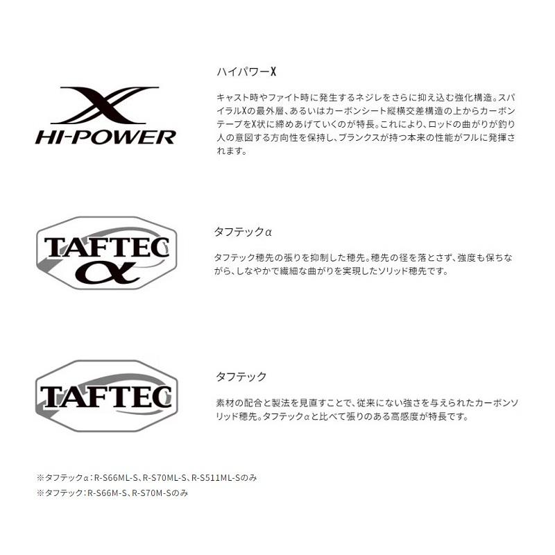 シマノ（SHIMANO） 23 セフィアBBティップエギング R-S66M-S / ティッ