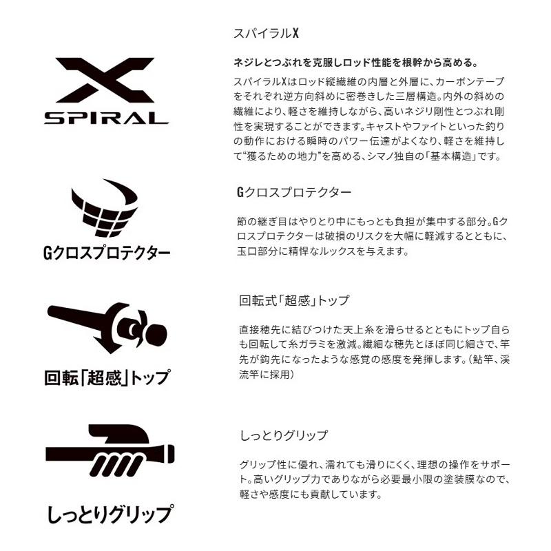 シマノ（SHIMANO） 25友鮎 80 / 鮎 あゆ 友釣り 竿【大型1】 : 釣具の
