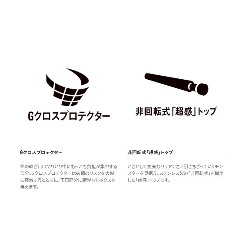 シマノ（SHIMANO） 香鱗 ZP H2.75 80-85ZP / 鮎釣り 鮎竿 : 釣具のFTO