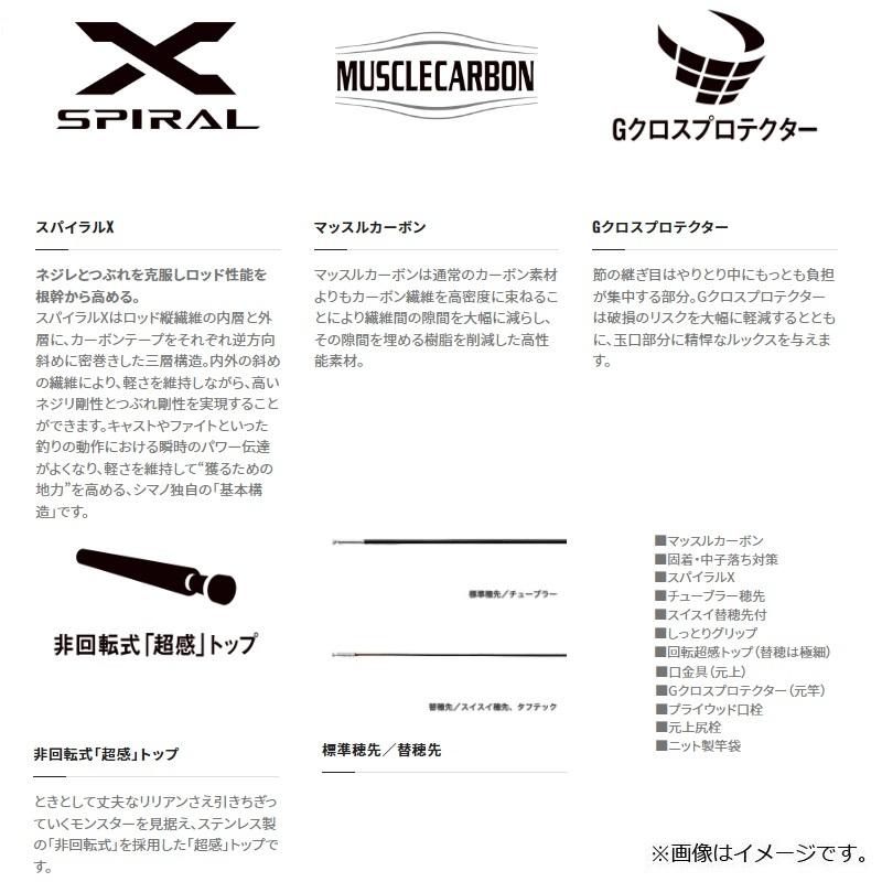 shimano １６香鱗　急瀬　８５－９０ＺＰ 美品 シマノ シマノ 香鱗 急瀬 85-90ZP / 鮎釣り 鮎竿 急瀬 85-90ZP
