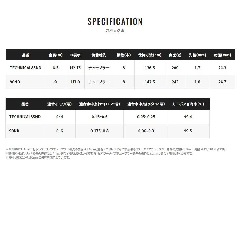 シマノ（SHIMANO） リミテッド プロ TF テクニカル85ND【大型2