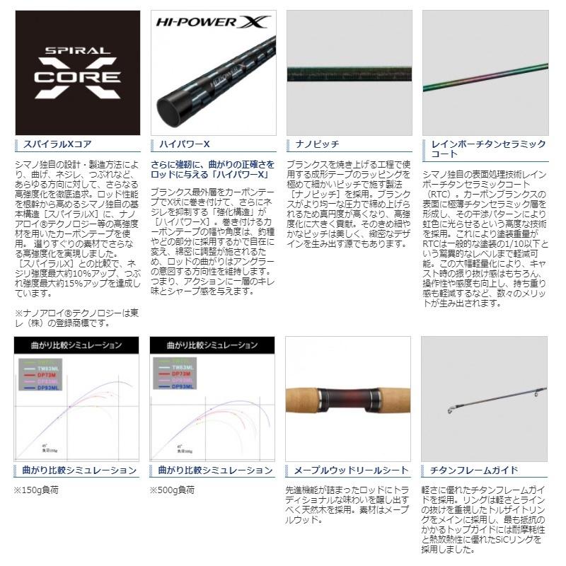 ロッド SHIMANO - CARDIFF MONSTAR LIMITED TW 77L Shimano Cardiff Monster Limited TW77L – JDM TACKLE HEAVEN