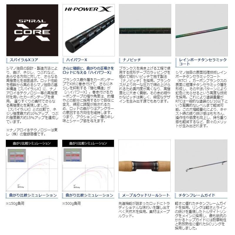 シマノ カーディフモンスターリミテッド DP83ML : 釣具のFTO シマノ カーディフモンスターリミテッド DP83ML : 釣具のFTO