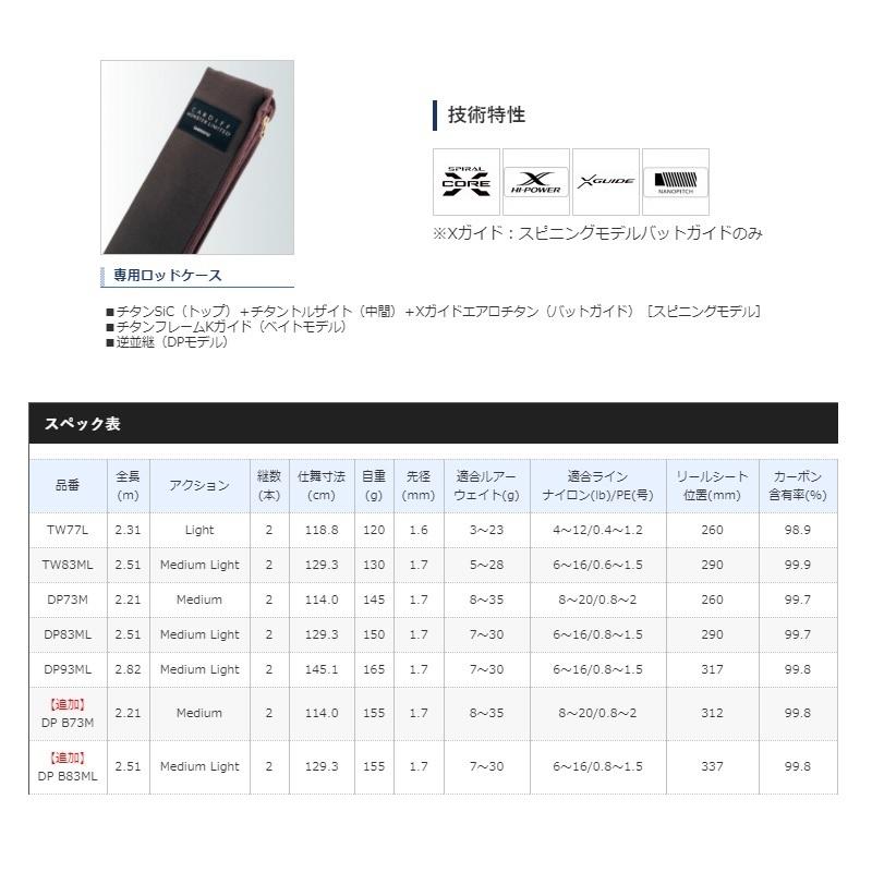 シマノ カーディフモンスターリミテッド DP83ML : 釣具のFTO シマノ カーディフモンスターリミテッド DP83ML : 釣具のFTO
