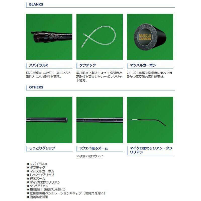 DS LIGHT X-FLY 6 ホワイト/グリーンゲッコー 26.5cm ランニングシューズ買取NET | ランニングシューズ スピード買取 まずは