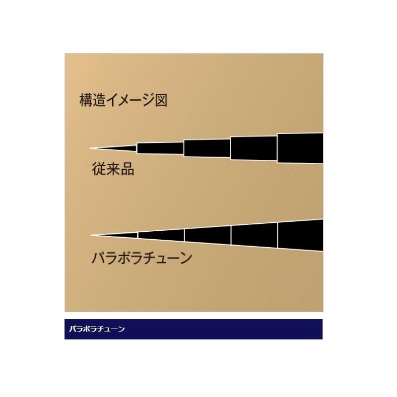 シマノ　20スーパーゲーム パワースペック ZR  HH+ 85-90【大型1】_4