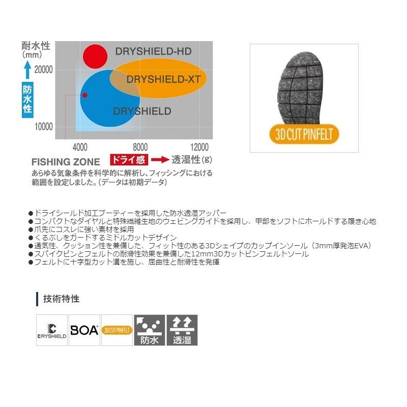 シマノ FS-085P ドライシールド・3Dカットピンフェルトシューズ