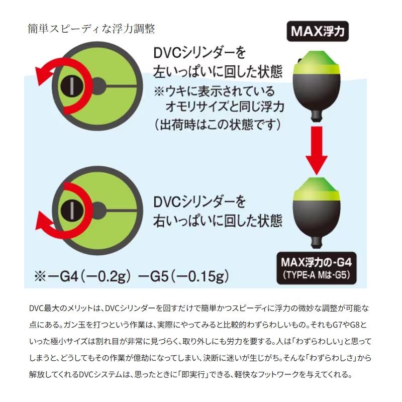シマノ シマノ FL-111P ファイアブラッド ゼロピット DVC TYPE-A M