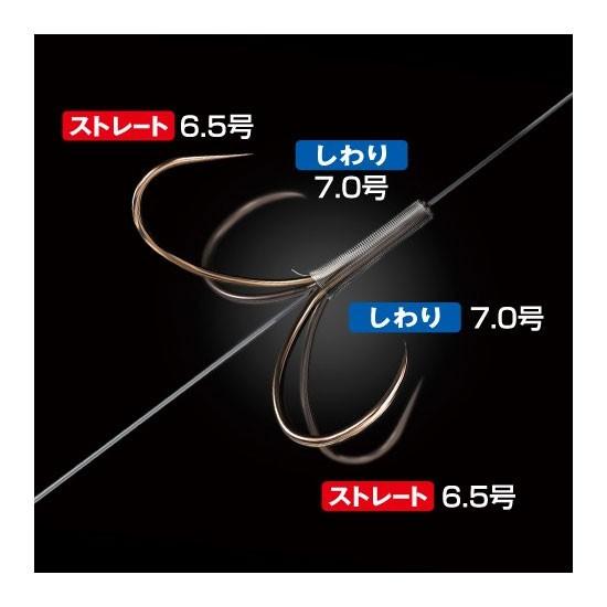 シマノ船竿(2本セット) Amazon | シマノ(SHIMANO) ロッド ホリデーパック 30-240T 2.4m