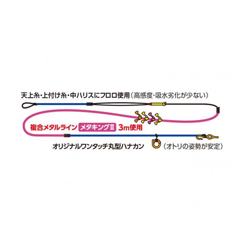 シマノ（SHIMANO） PJ-AB1U メタキング2 完全仕掛け 0.08 : 釣具のFTO