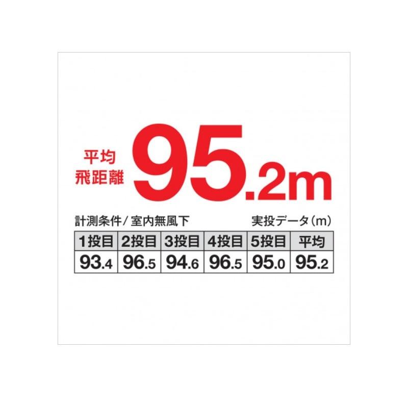 シマノ Xl 213u エクスセンス トライデント 130s X Ar C 001 キョウリンイワシ 釣具のfto ヤフー店 通販 Yahoo ショッピング
