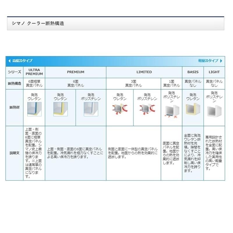 シマノ LZ-326Q ホリデー クール 260 ピュアホワイト 26Lの画像